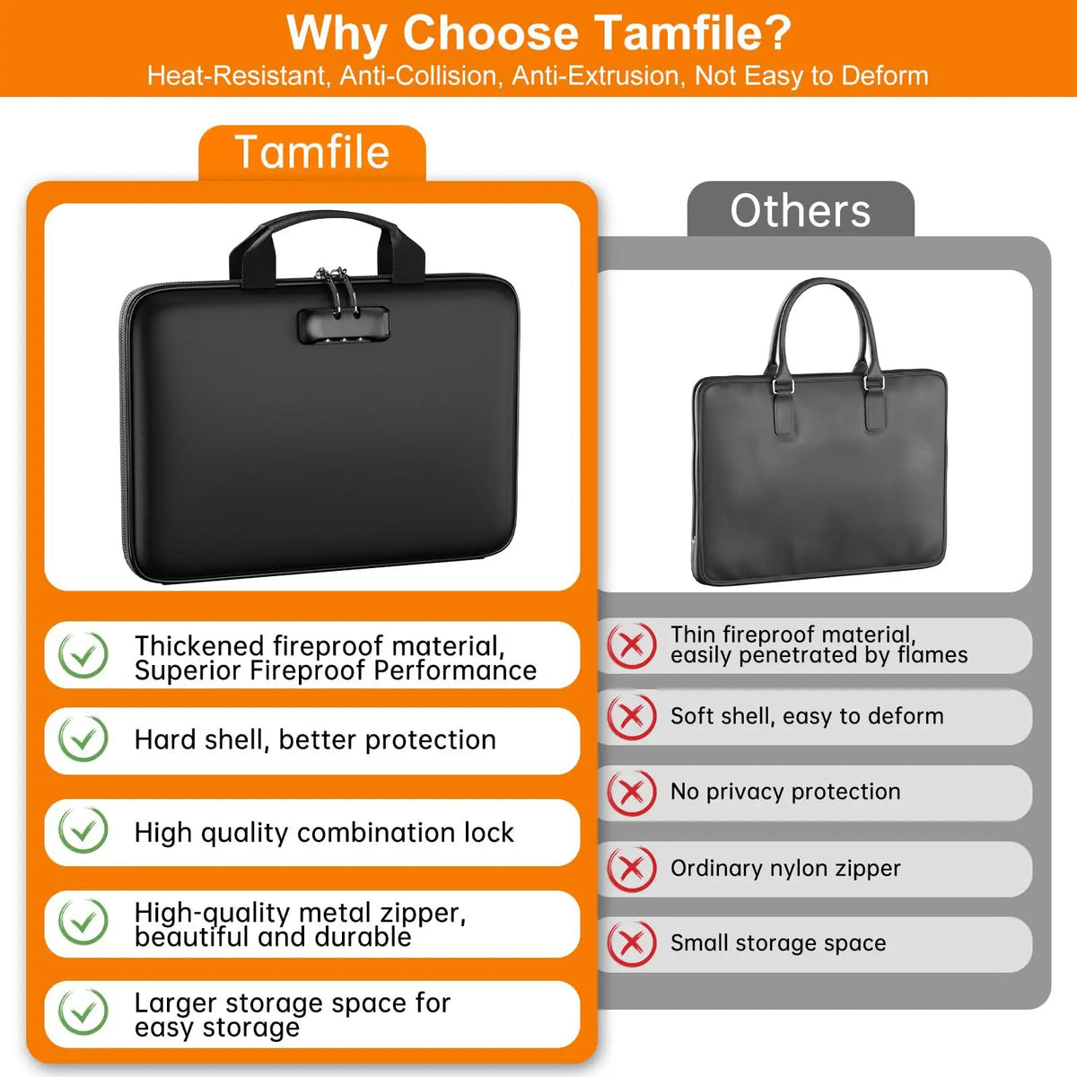 Fireproof Waterproof Document Bag Portable Hard Case Certificates