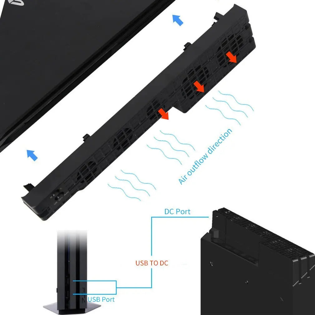 USB Turbo Cooling Fan for PS4, PS4 Pro & PS4 Slim – DC 5V