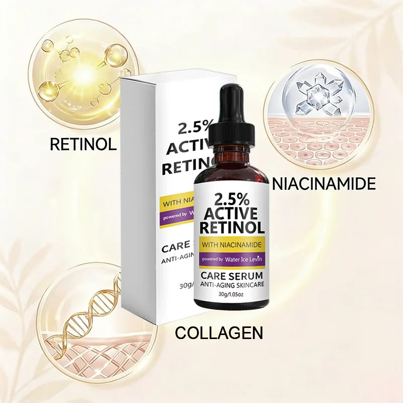 2.5% Retinol Serum – Niacinamide & Hyaluronic Acid | 30g
