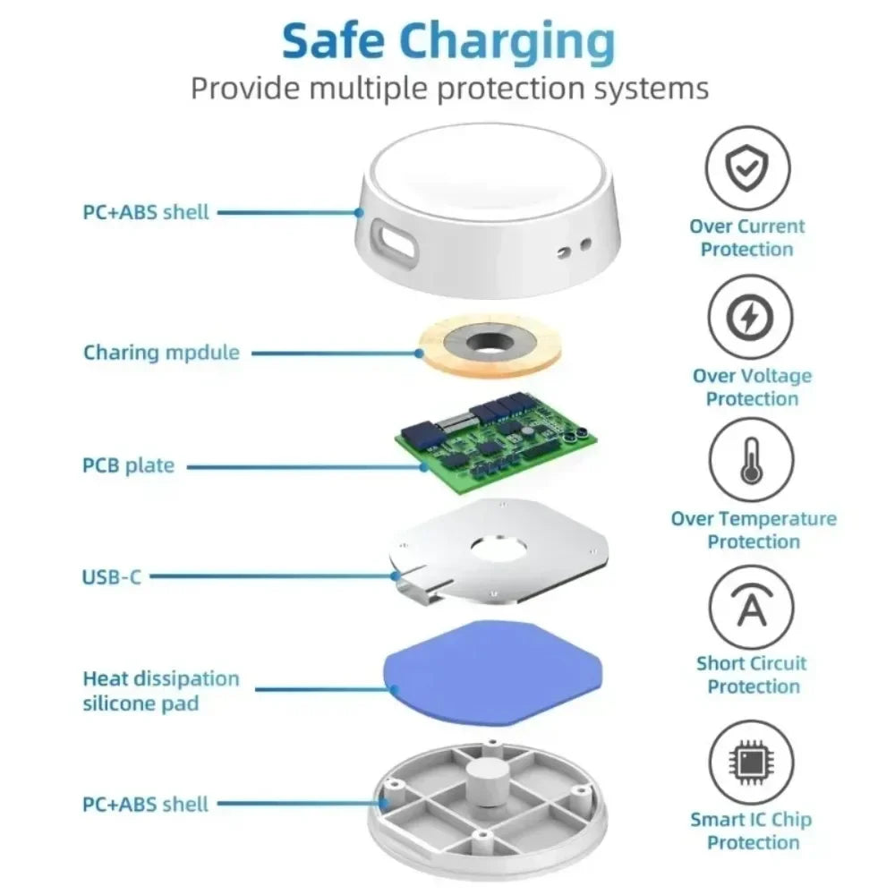 Samsung Galaxy Watch Wireless Charging Dock Keychain Type-C