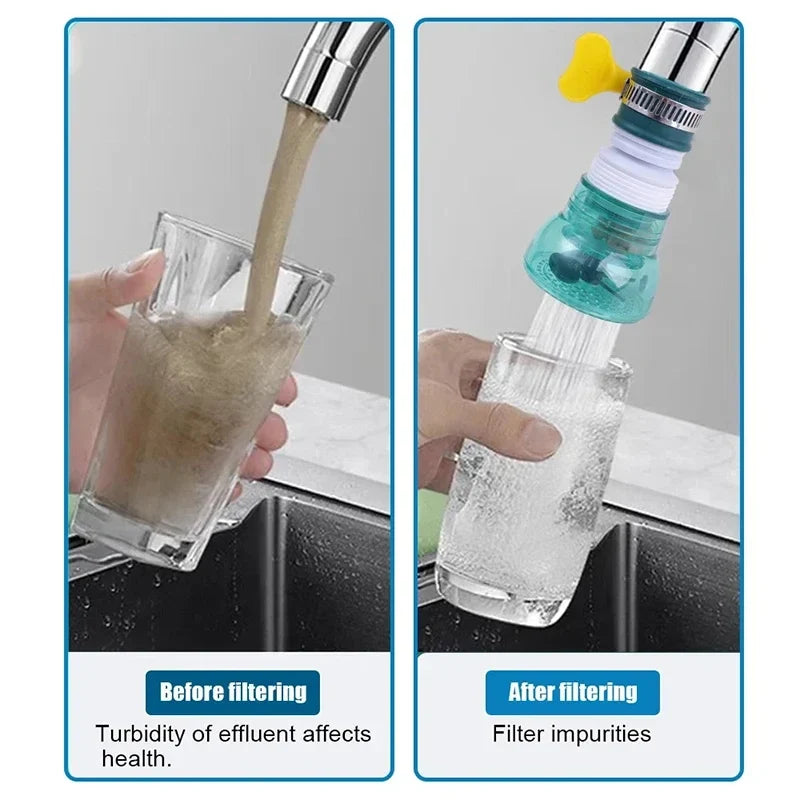 Universal 360 Rotation Faucet Bubbler Swivel Water Saving Economizer