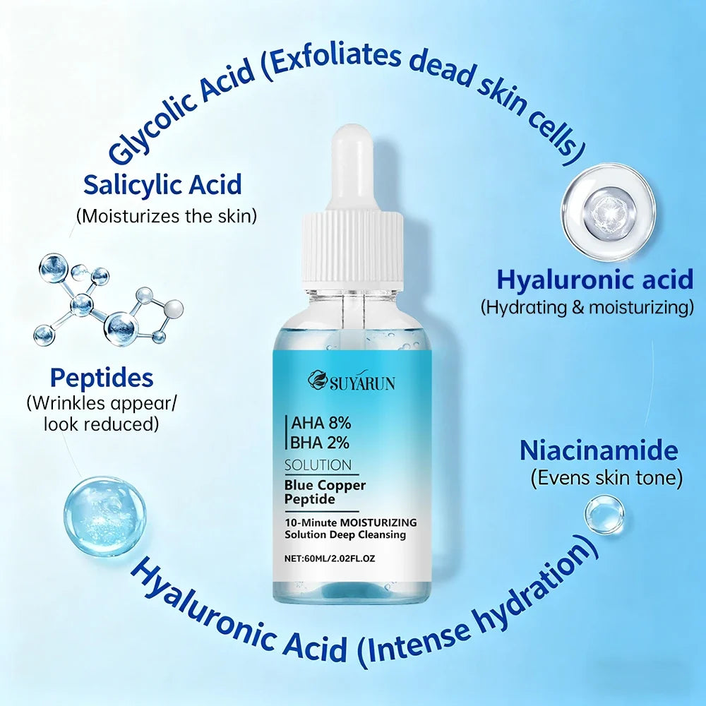 SUYARUN Copper Peptide Serum – Niacinamide & Hyaluronic Acid