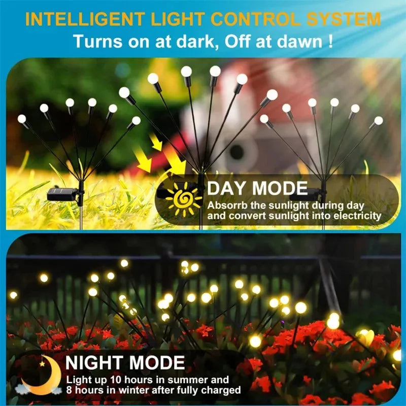 Solar Firefly Stake Light – IP65 Waterproof Garden Path LED