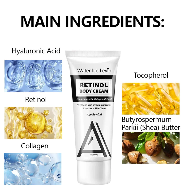 Retinol Body Lotion – Firming Moisturizer for Face & Body
