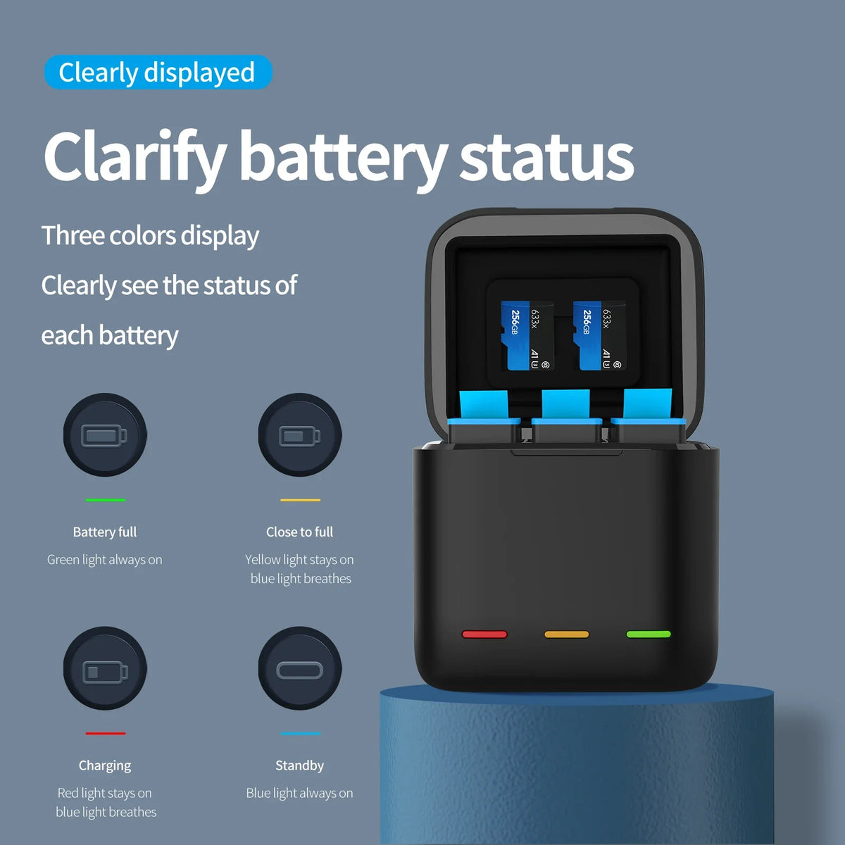 TELESIN Portable Battery Charger 3 Slot Fast Charging Gopro Hero 13