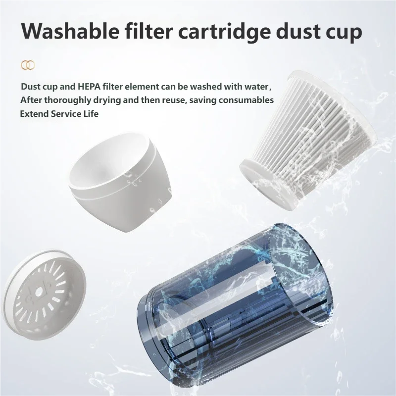 HOMEFISH Cordless Handheld Mini Vacuum – Car & Home Cleaner