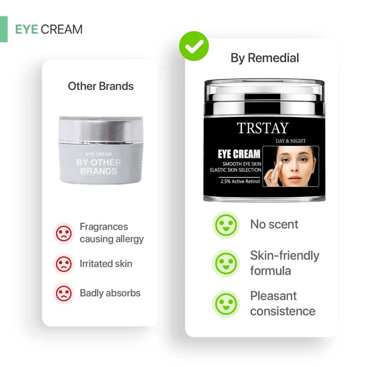 REMEDIAL PAX Eye Cream Dark Circles Puffiness Bags Under Eyes