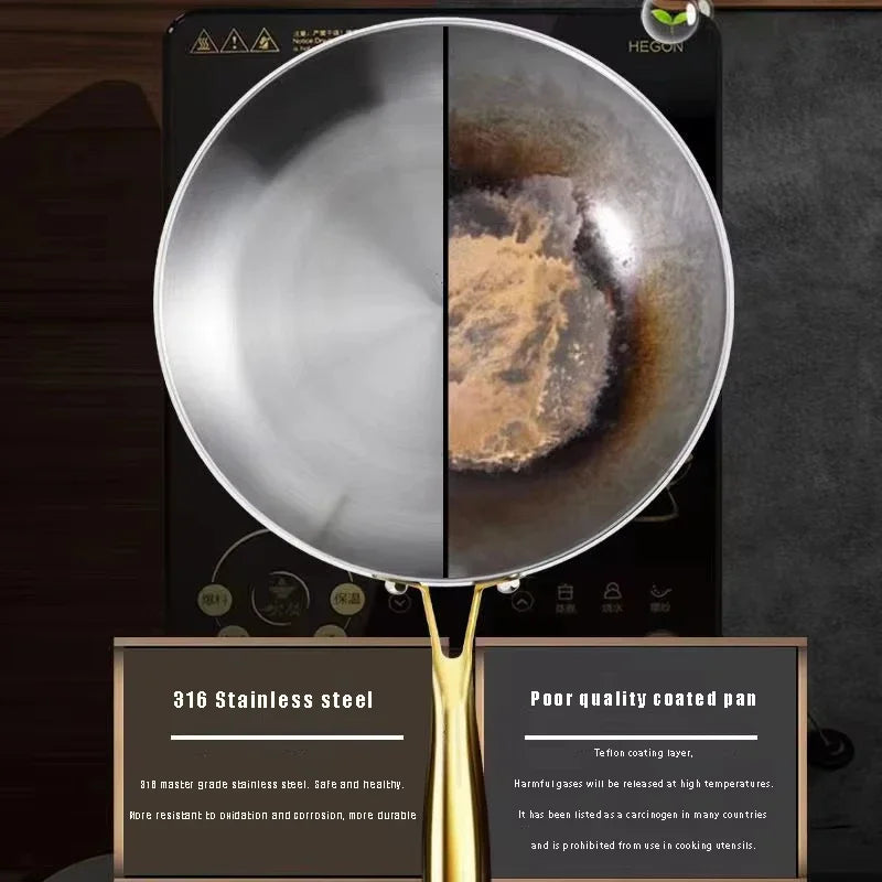 KEMORELA 316 Stainless Steel Frying Pan – 7-Ply Gold Handle