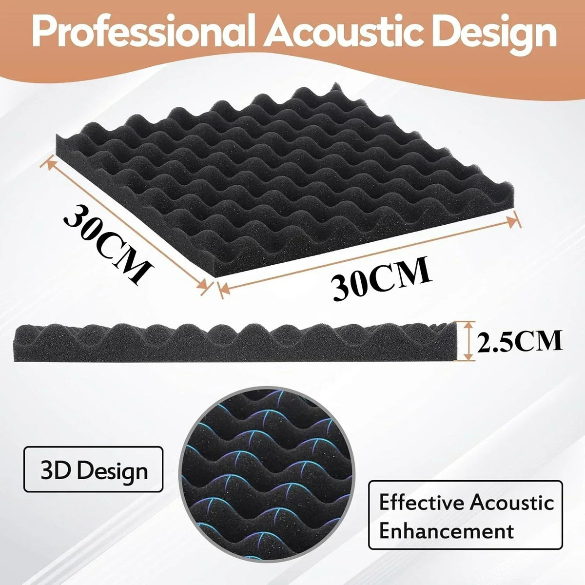 12-Pack Self-Adhesive Acoustic Foam Wall Panels | Home Studio