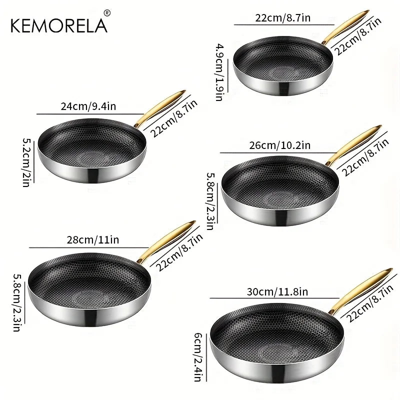 KEMORELA 316 Stainless Steel Honeycomb Non-Stick Wok Frying Pan