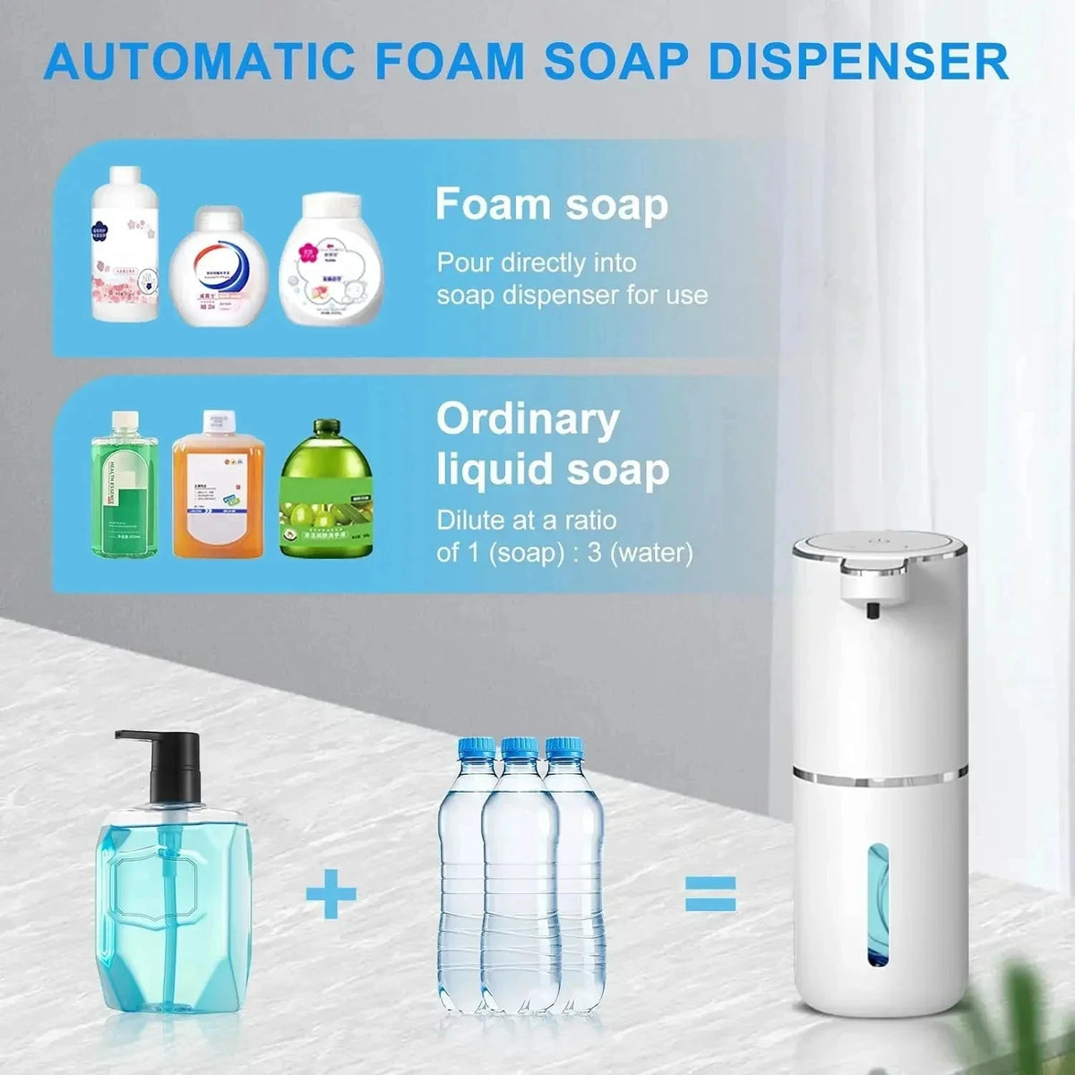 HOMEFISH Touchless Foaming Soap Dispenser 380ml USB Rechargeable