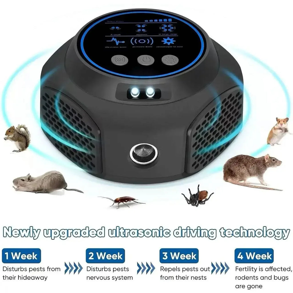3-in-1 Ultrasonic Pest Repeller – Indoor Rodent & Bug Control