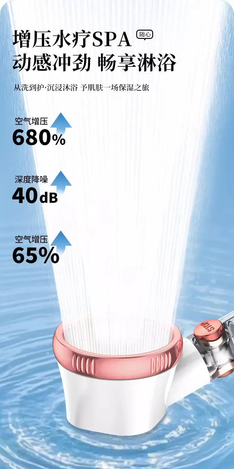 3-Mode Filtered Shower Head | Chlorine Removal & Water Saving