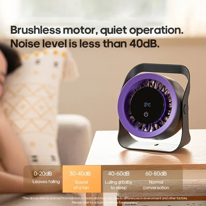 URGGU 4000mAh Portable Fan | 100 Speeds, Remote & Touch Screen