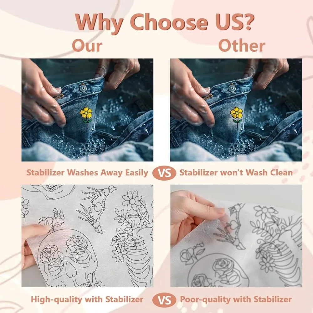 Water Soluble Embroidery Patterns – 4 Sheets, 39 Designs
