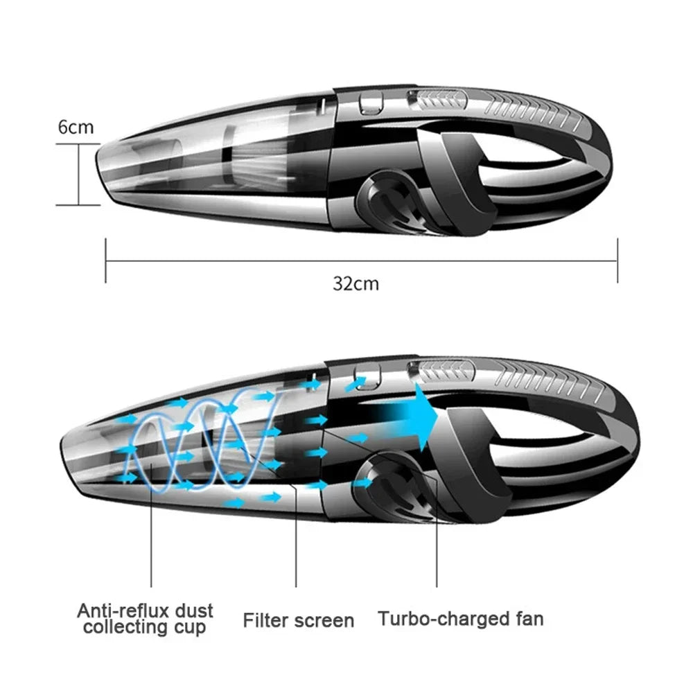 Cordless Wet & Dry Handheld Vacuum – 120W HEPA Car & Home