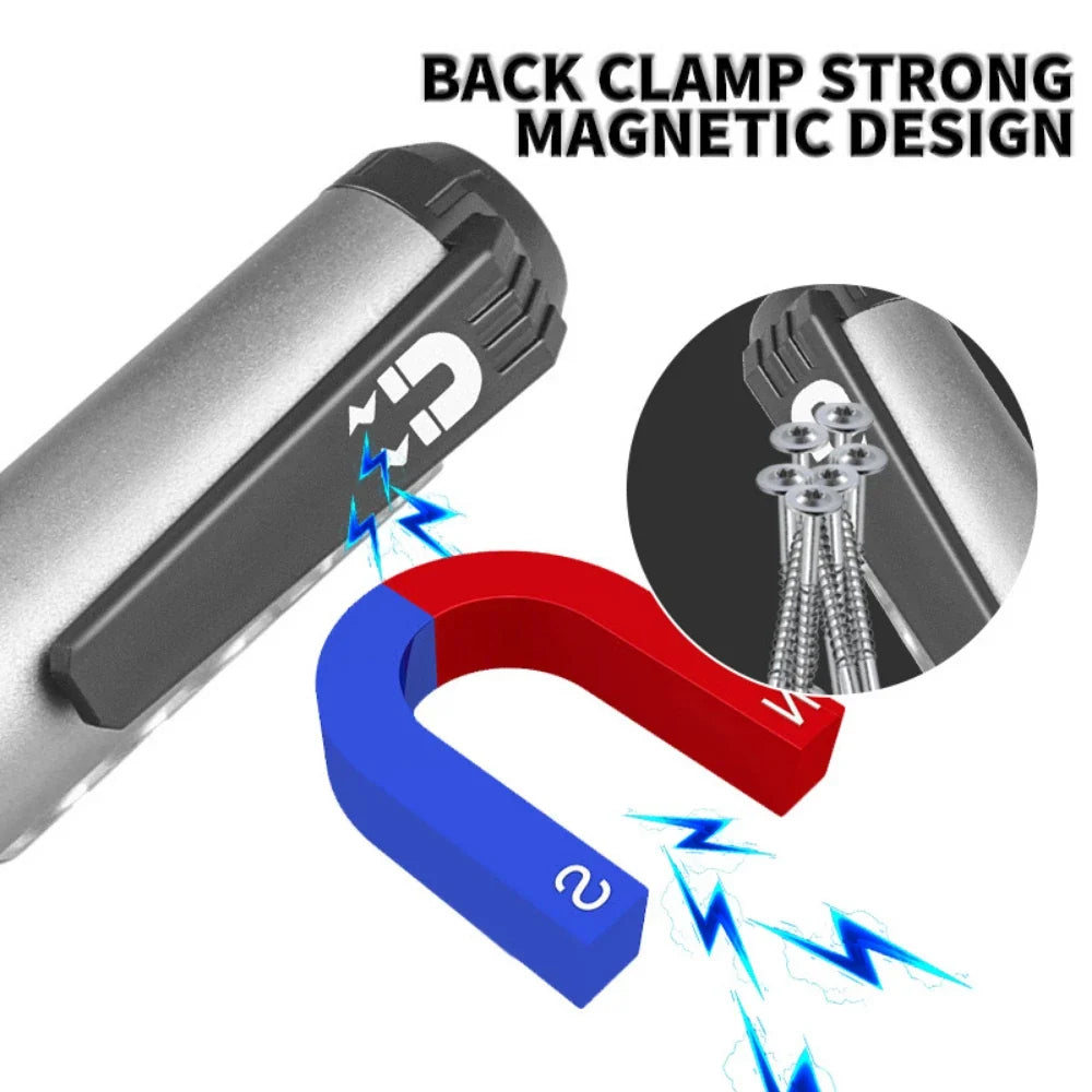 POCKETMAN LED Headlamp Flashlight USB-C Rechargeable Waterproof