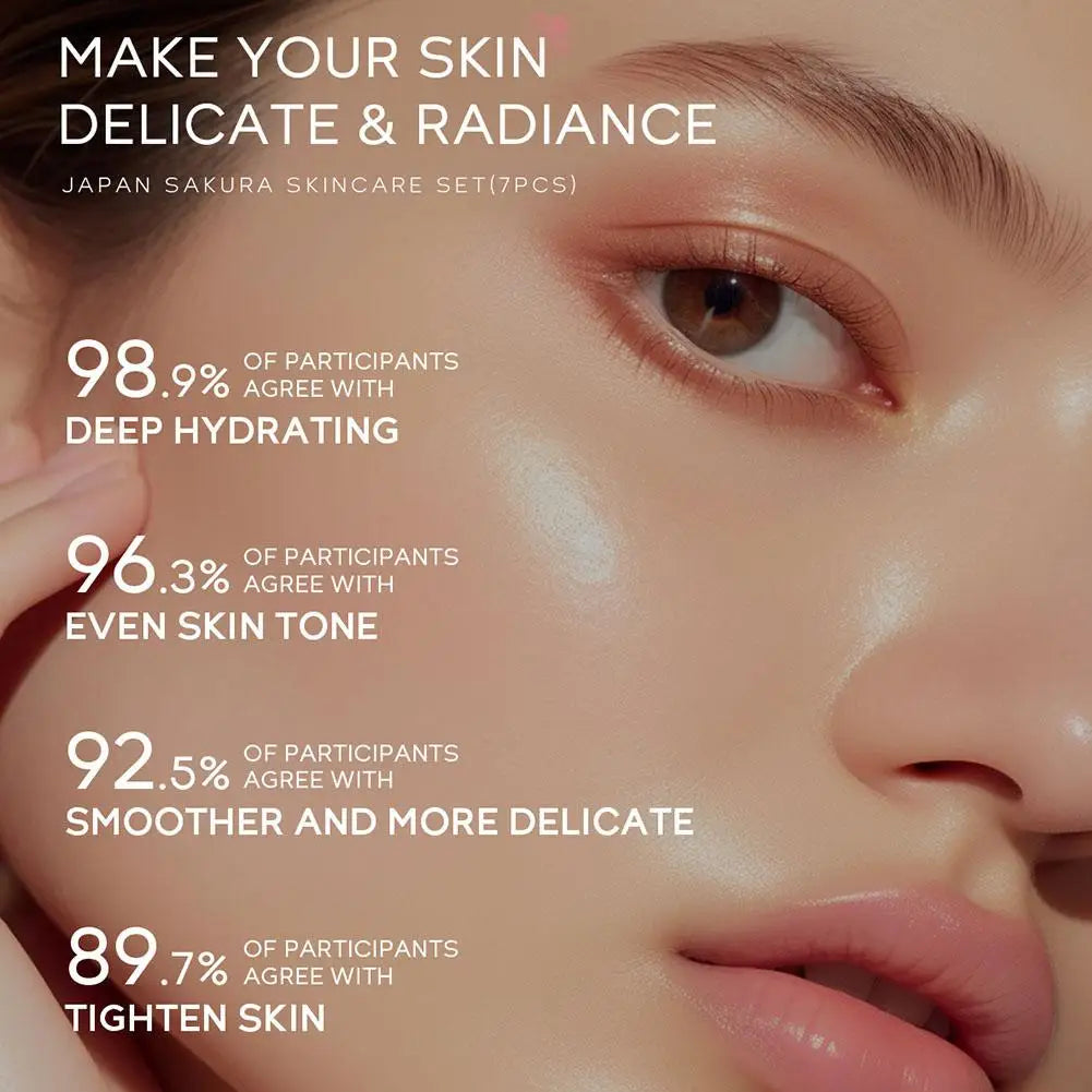 LAIKOU 7-Piece Travel Skincare Set – Cleanser, Toner, Serum & More