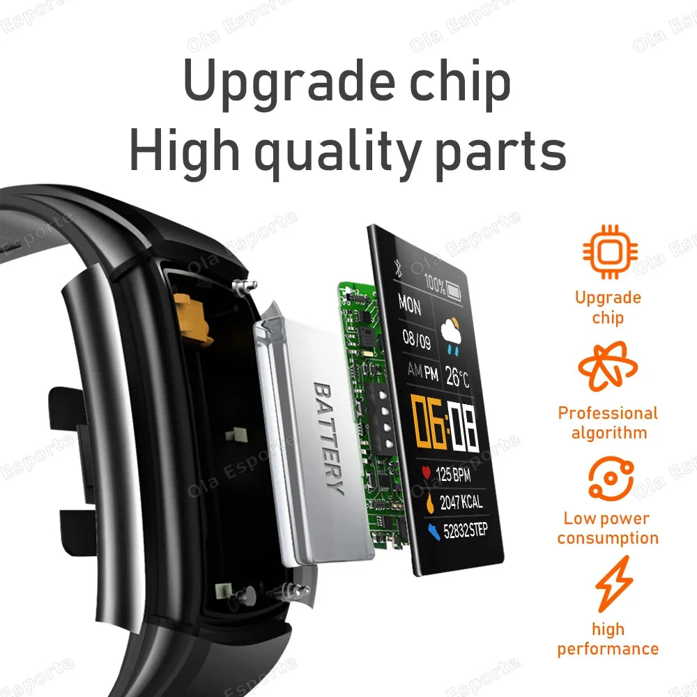 SM-R390 Smart Fitness Band – Heart Rate, Sleep & Step Tracker