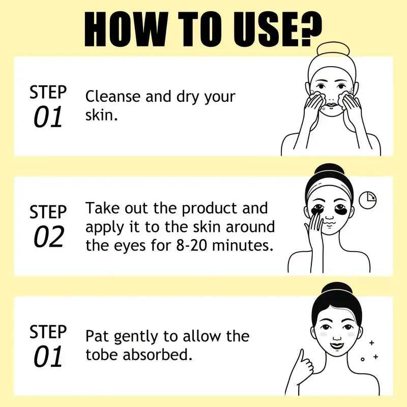 Turmeric Vitamin C Eye Masks – Firming & Brightening Patches