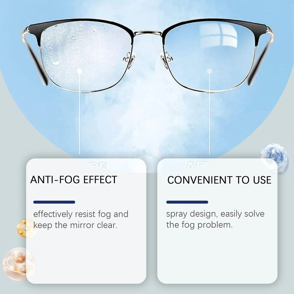 Anti-Fog Eyeglass Cleaning Spray | Lens Cleaner & Defogger