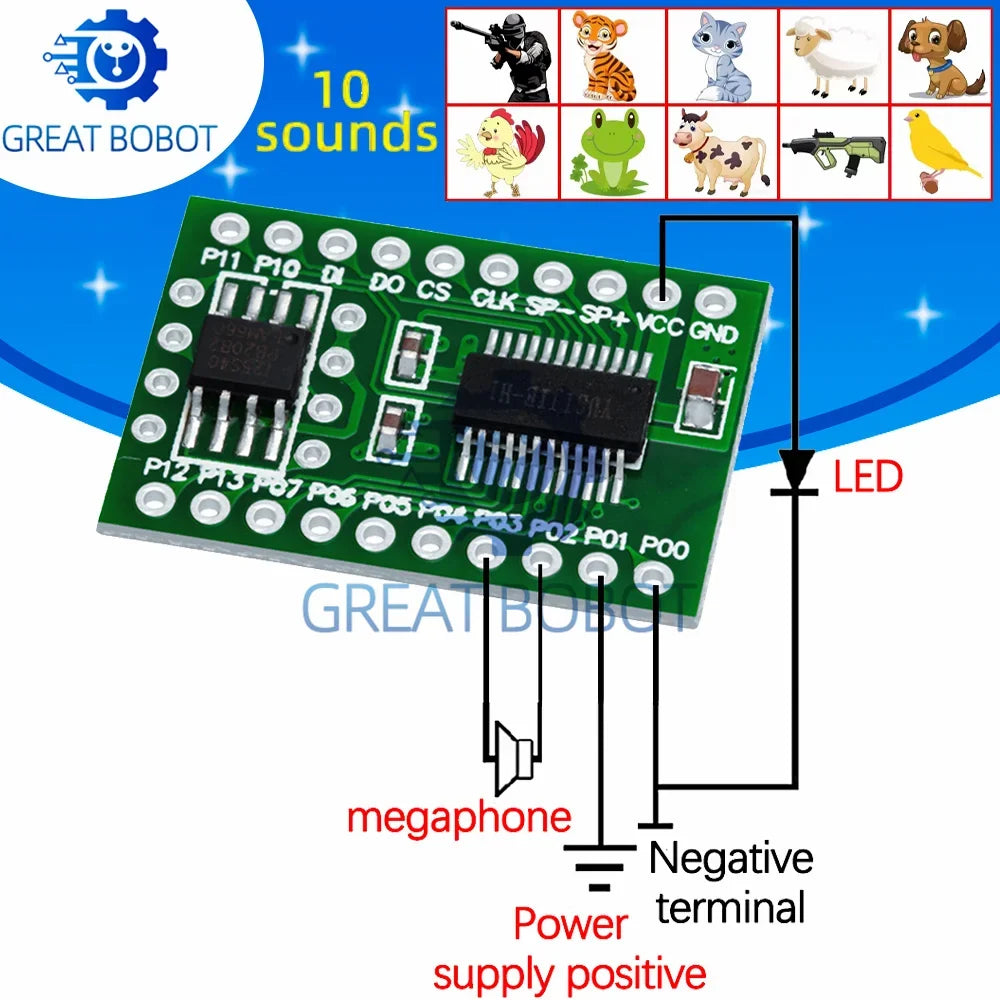 Animal Sounds & Effects IC Module – 20+ Pre-Loaded Audio Clips