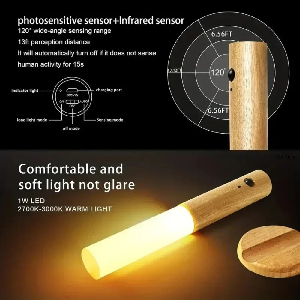 Motion Sensor LED Night Light – Rechargeable Magnetic Wall Lamp