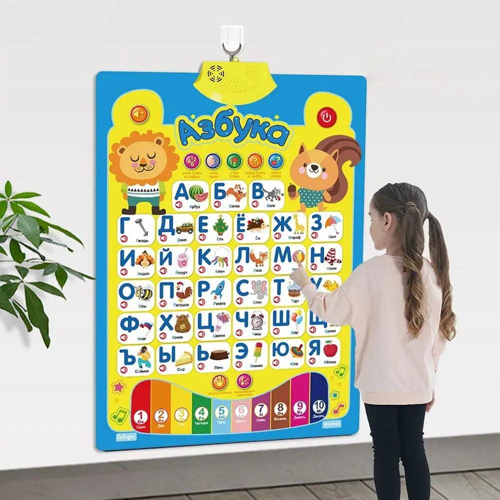 Russian Talking Alphabet Wall Chart – Interactive ABC 123 Poster
