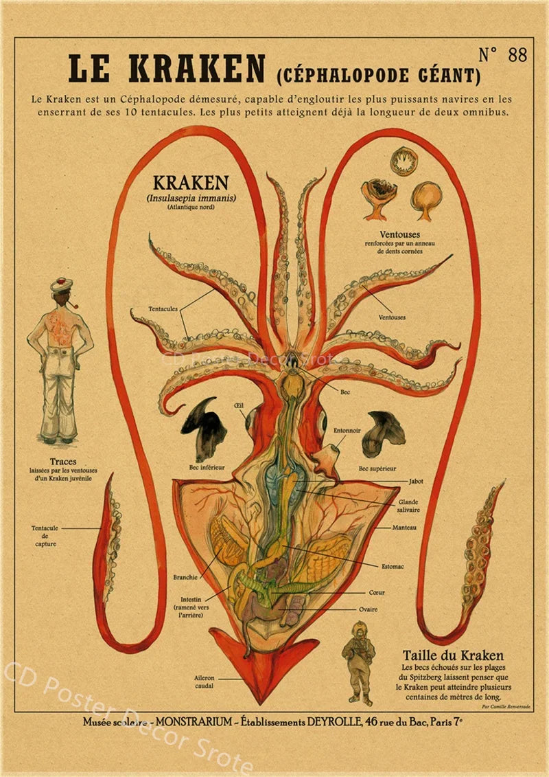 Curious Creatures Retro Kraft Paper Poster | Vintage Wall Art