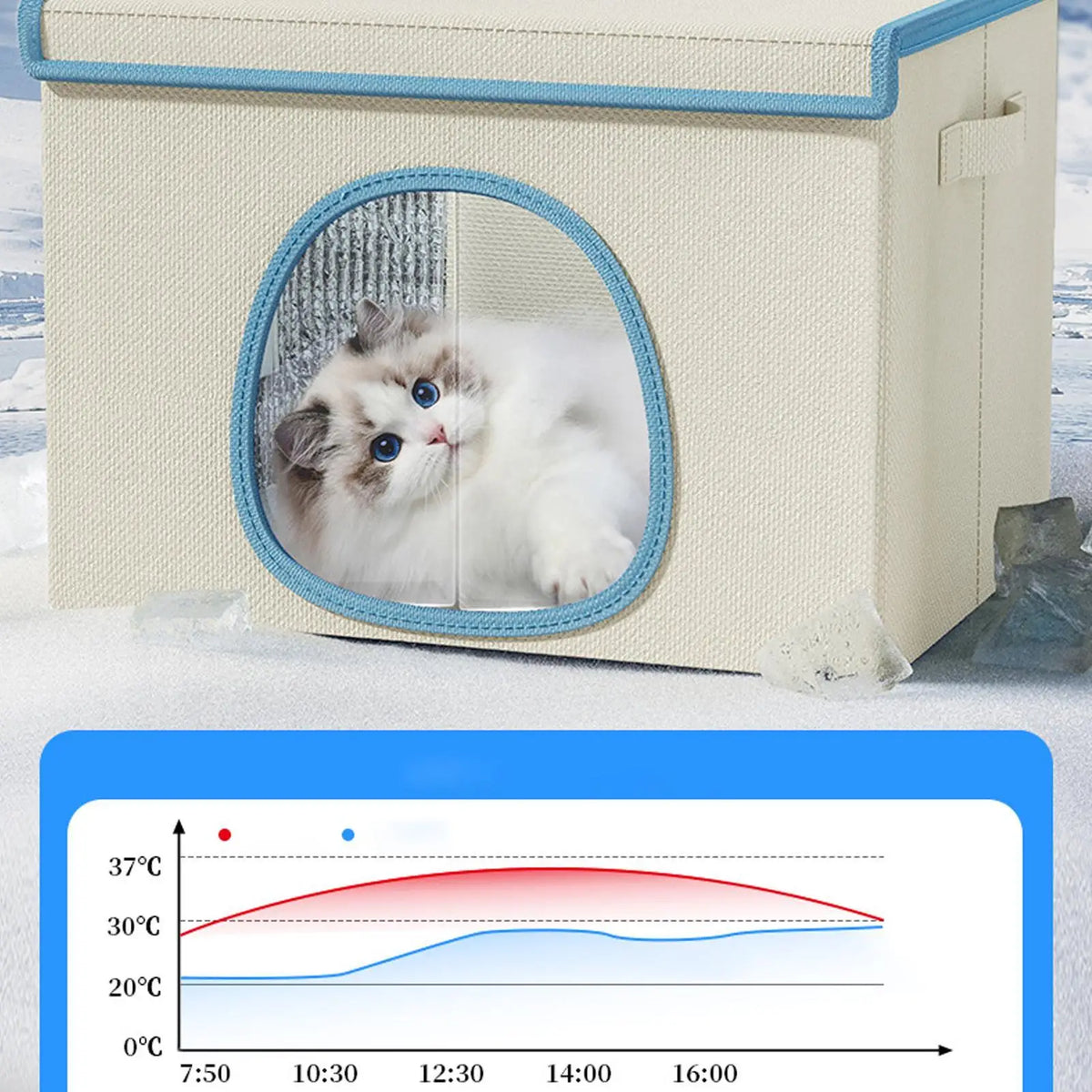 Cooling Cat House & Dog Nest with 6 Ice Packs | Indoor & Outdoor