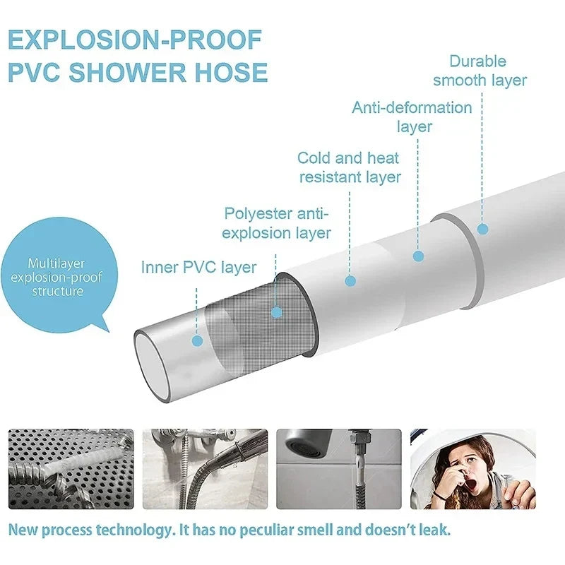 Flexible PVC High-Pressure Shower Hose – Anti-Kink Universal Fit