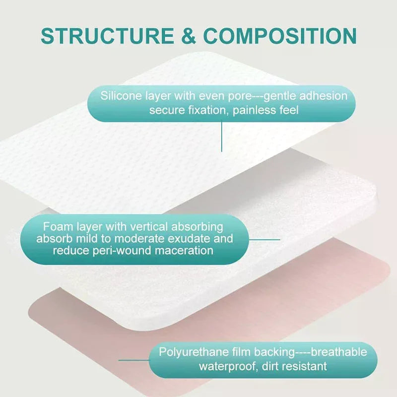 Borderless Foam Dressing Waterproof Absorbency Square Shaped Wound