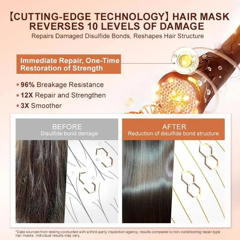 Keratin Hair Mask – Smoothing, Straightening & Frizz Control 60ml