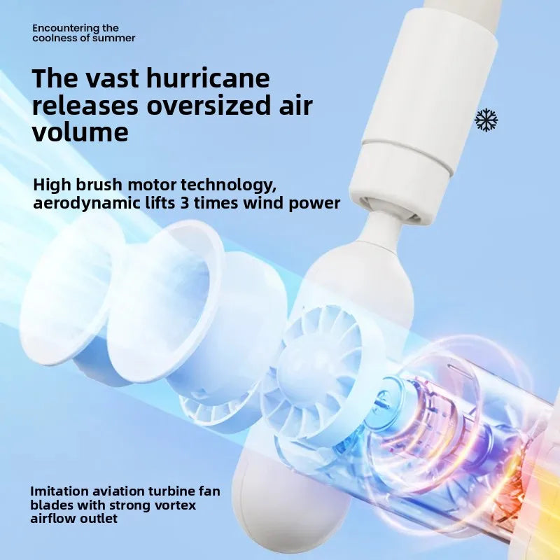 URGGU Foldable Neck Fan – USB Rechargeable Hands-Free Cooling