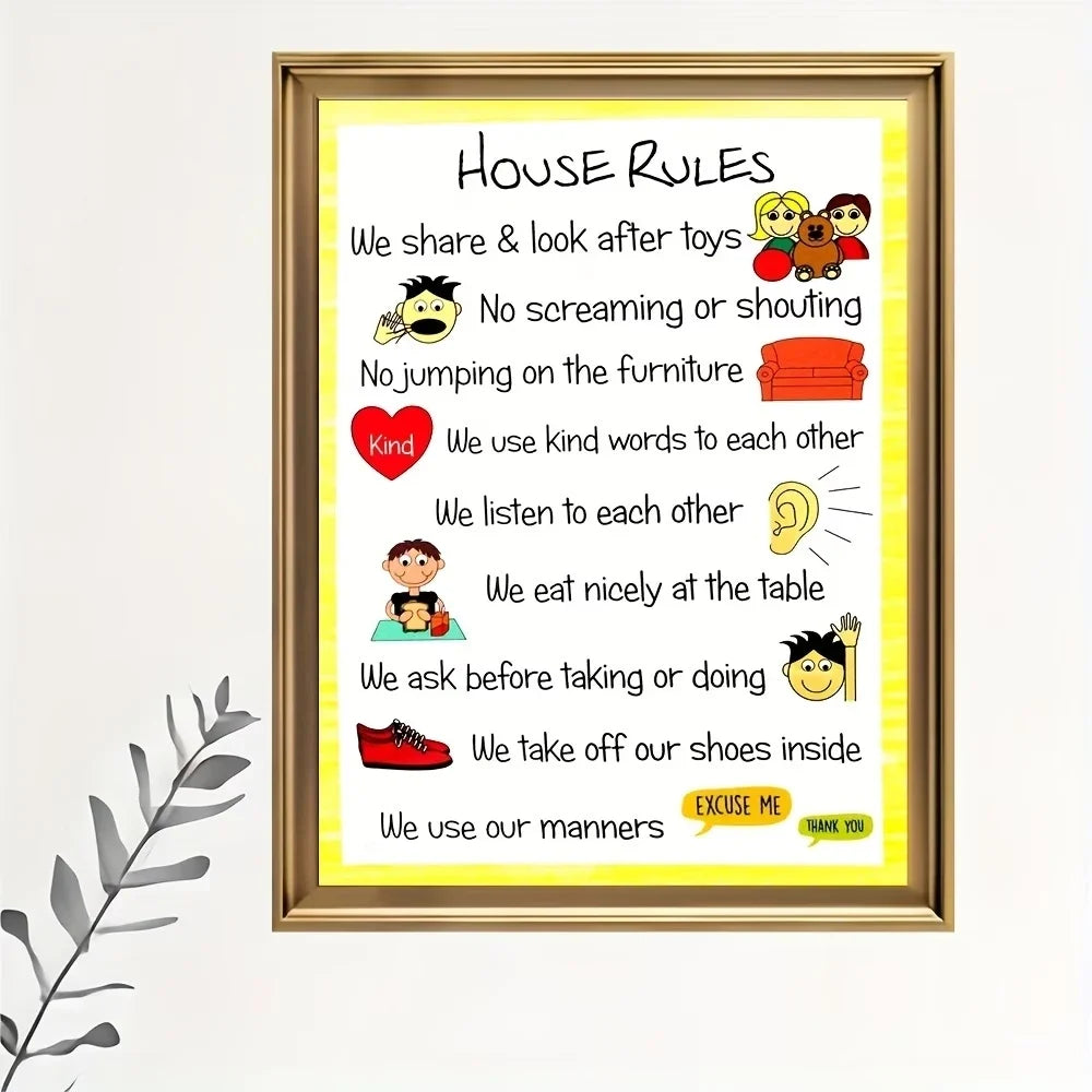 Modern House Rules Behavior Chart Canvas Wall Art Print