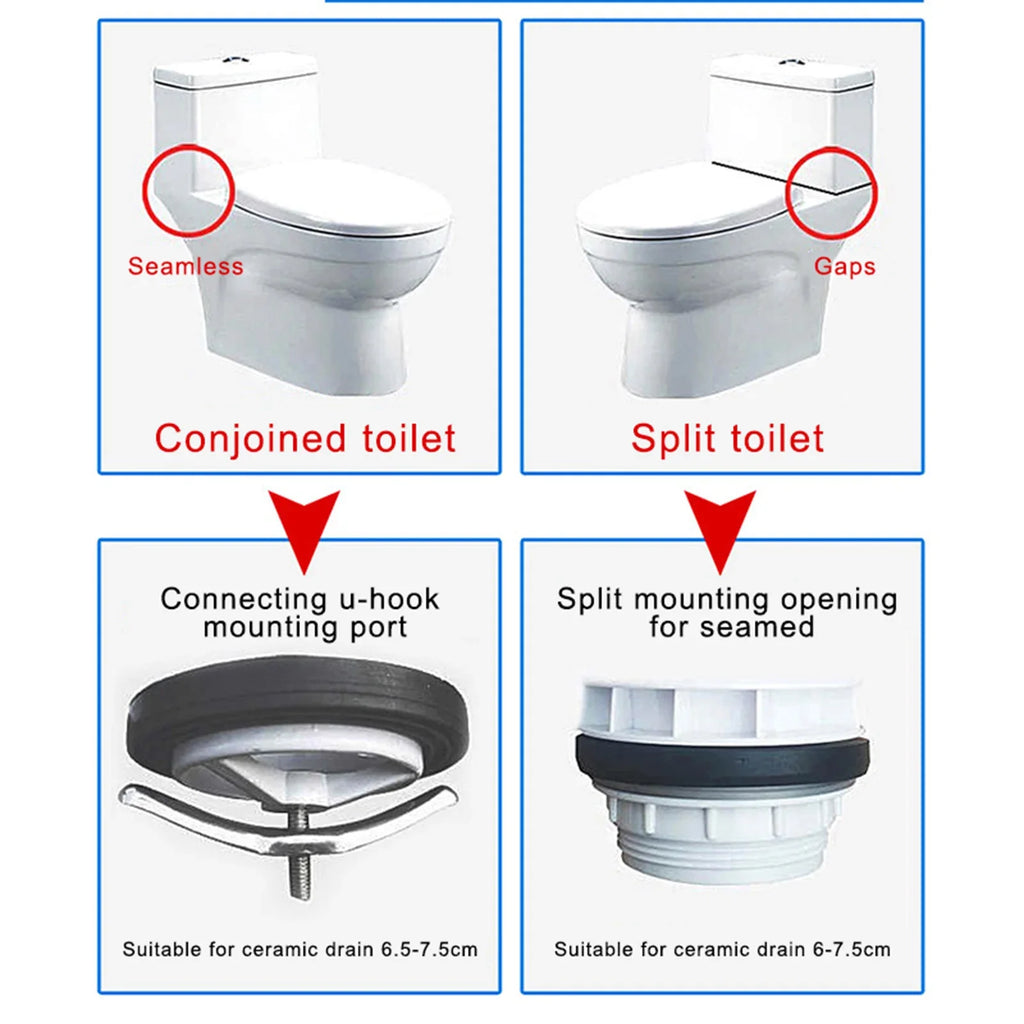 Toilet Dual Flush Valve Kit – Easy Install, Water-Saving