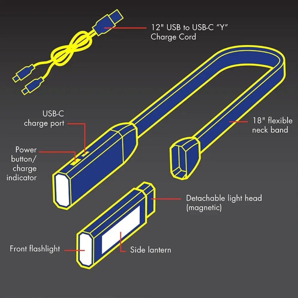 Flexible Neck Light LED Work Light – Magnetic & USB-C Rechargeable