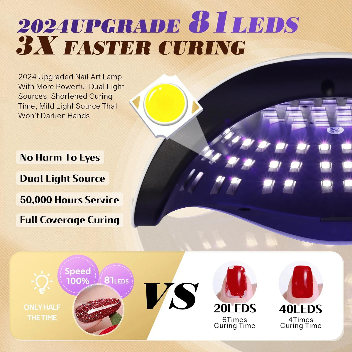 UV LED Nail Lamp 81 Fast Curing Dryer Gel Polish Manicure Pedicure
