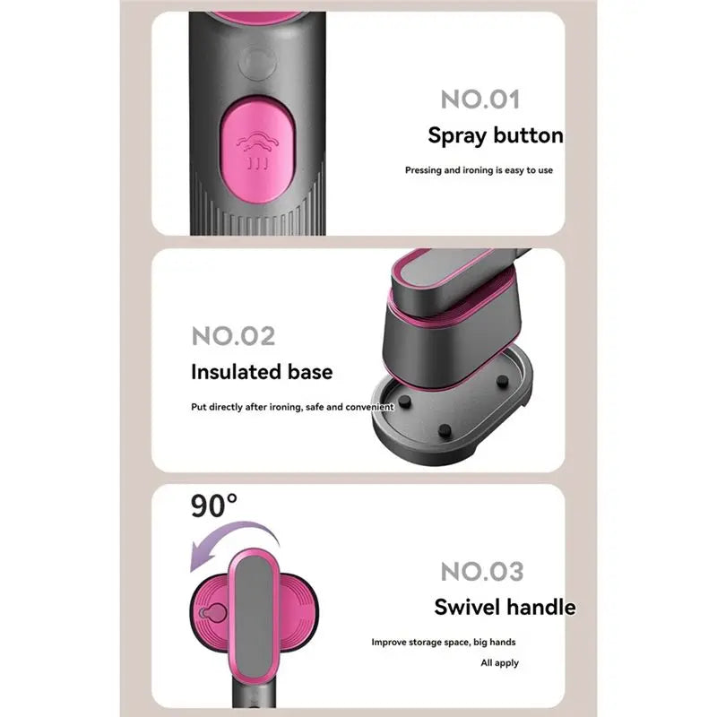3-in-1 Portable Handheld Garment Steamer & Steam Iron