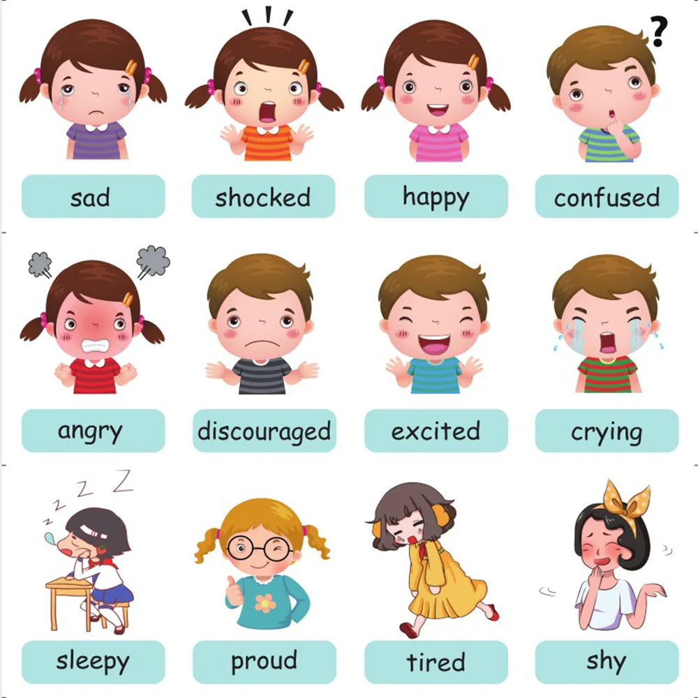 Montessori Kids English Words Learning Flashcards Early Educational