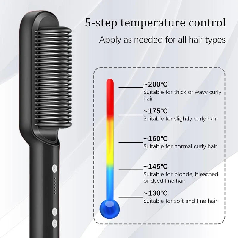 Electric Hair Straightener Brush – Fast Heating & Anti-Scald