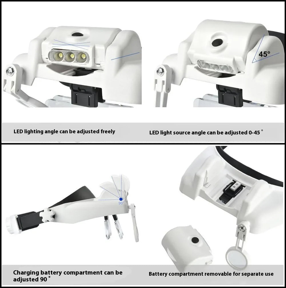 Head Magnifier with 3 LED Lights & USB Charging | Multi-Power