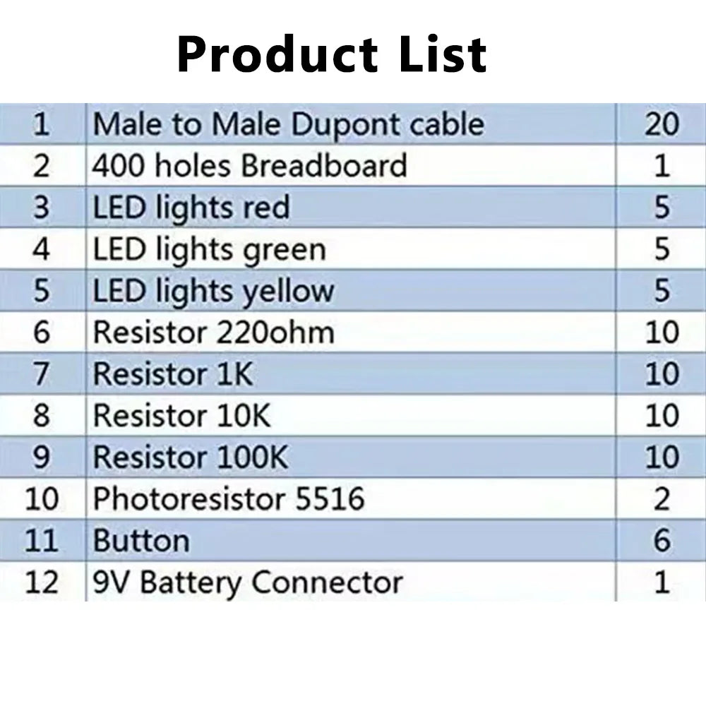 Arduino R3 Starter DIY Kit – Breadboard, LEDs & Jumper Wires