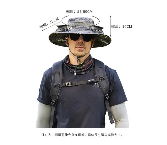 URGGU Solar Fan Hat – Wide Brim UV Protection, 2 Fans