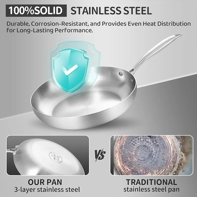 304 Stainless Steel Tri-Ply Nonstick Frying Pan & Wok 24–30cm