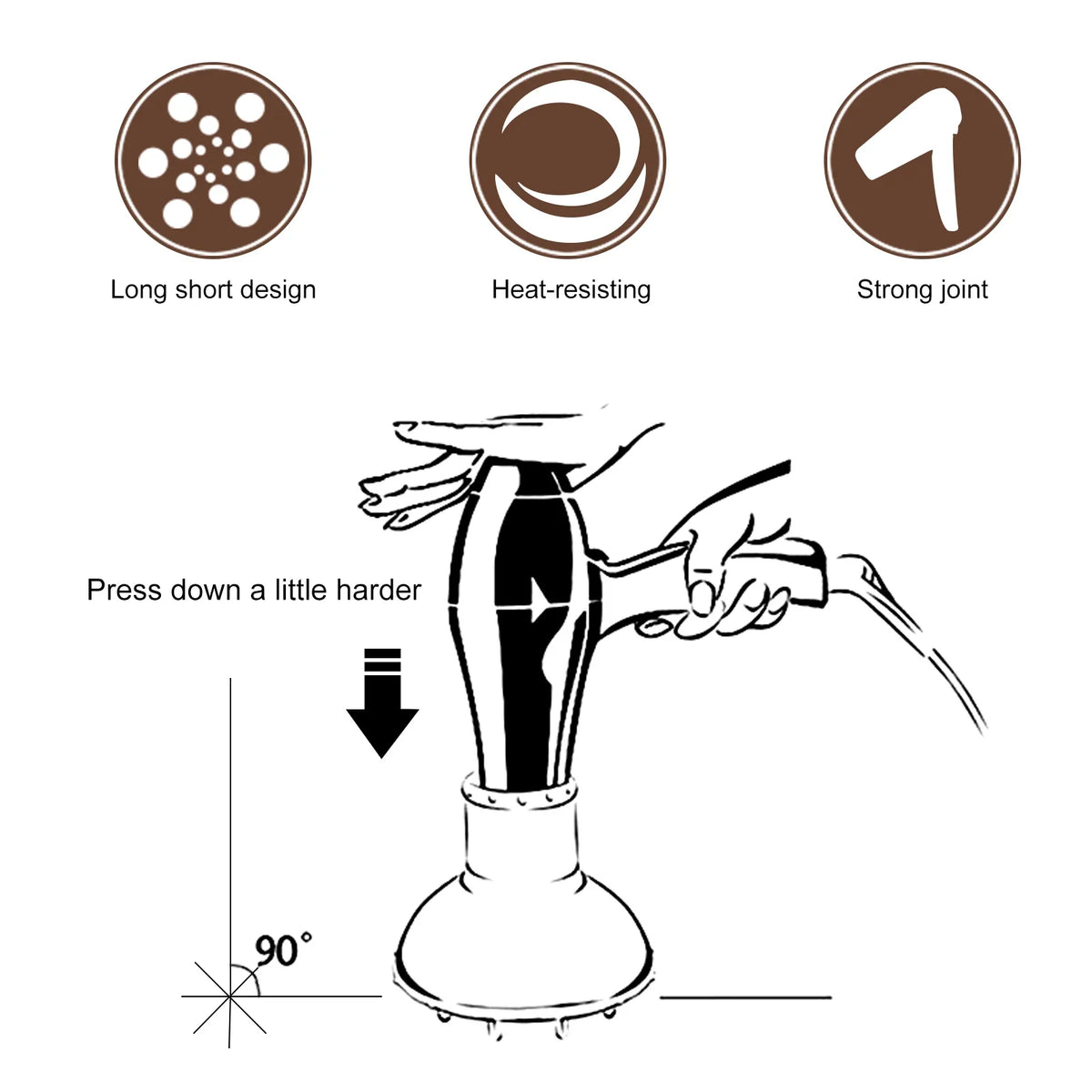 Silicone Hair Dryer Diffuser Cover for Curly Hair Styling