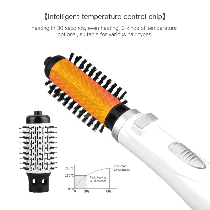 Rotating Hot Air Brush | Ionic Blow Dryer Styling Tool