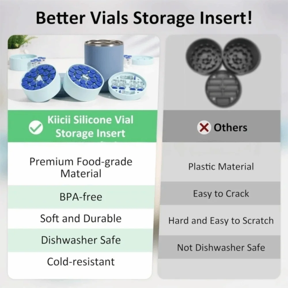 Leak-Proof 3ml Vial Storage Inserts for 32oz Food Jars | 2-3 Pk
