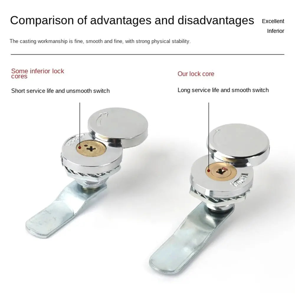 Zinc Alloy Cam Lock with Key – Cabinet & Mailbox Lock