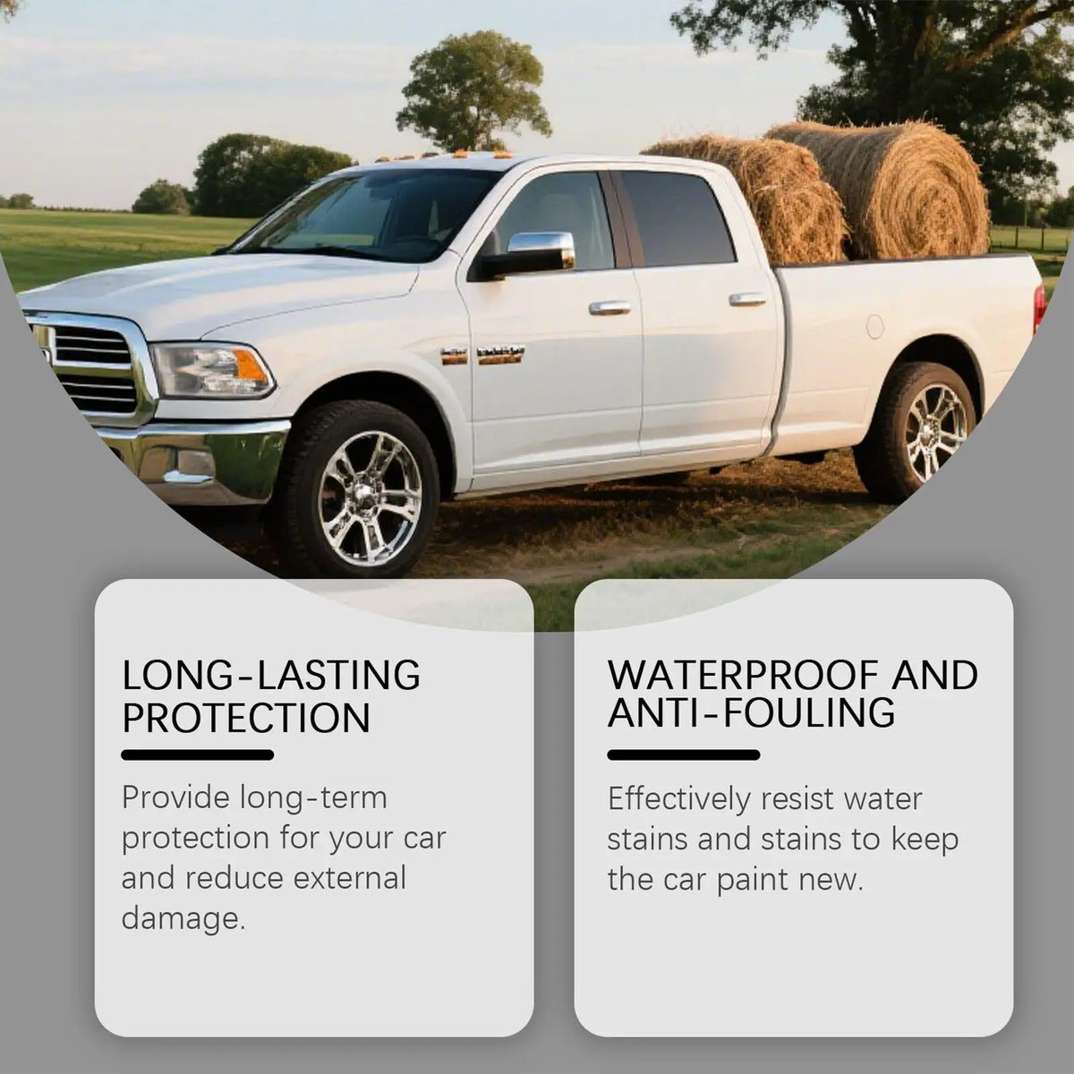 Car Coating Spray – UV & Waterproof Paint Protection Shine